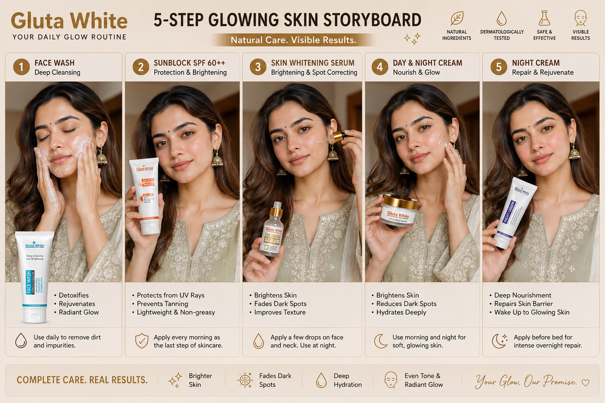 Gluta White 5 in 1 Skincare Bundle